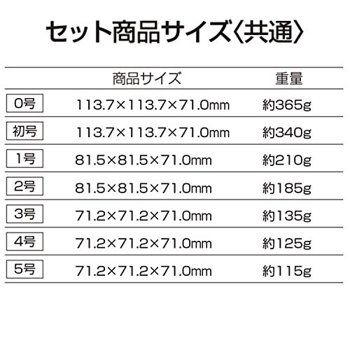 シャチハタ スタンプ 柄付ゴム印 連結式 数字セット GRN-5G ゴシック体 5号 印面3.2×2.3ミリ