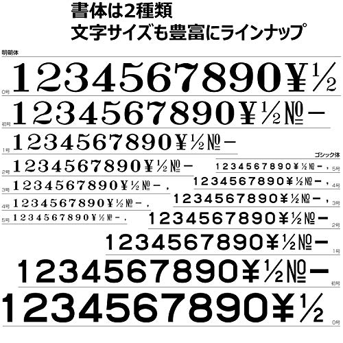 シャチハタ スタンプ 柄付ゴム印 連結式 数字セット GRN-5G ゴシック体 5号 印面3.2×2.3ミリ