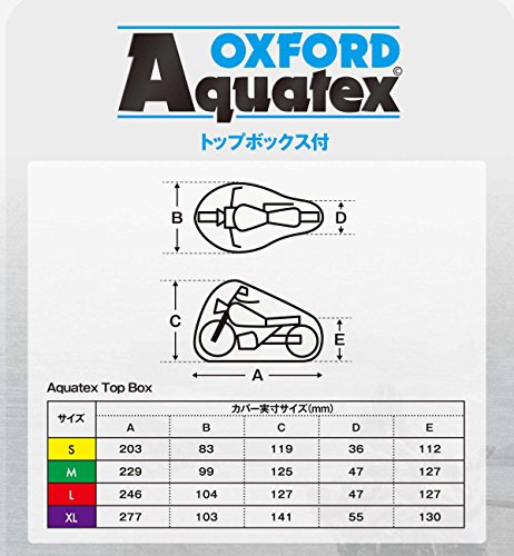 オックスフォード(OXFORD) バイクカバー AQUATEX BOX装着車 Mサイズ Q1JLIK391958