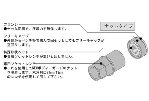 キタコ(KITACO) 盗難予防 ニューボディガード/ナットタイプ 10MM 504-0600200