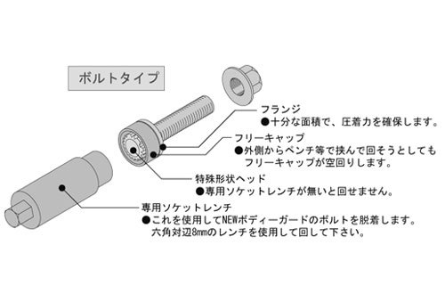 キタコ(KITACO) 盗難予防 ニューボディガード/ボルトタイプ 10X35/P1.25 504-0501400