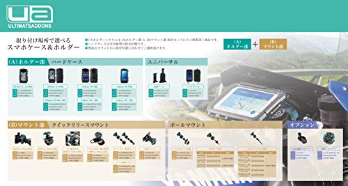 UA(ユーエー)専用 クイック リリースマウント3M 粘着テープ 対応 マウントヘッド 360度回転可 取付工具不要 ※ホルダー別売 UA-3M180