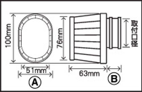 PMC (ピーエムシー) Smooth STREAM AIR STREAM オーバルフィルター 取付口径/50φ(47-52mm) サイズ 73mm 15mm ブラック/ブラック 154-527