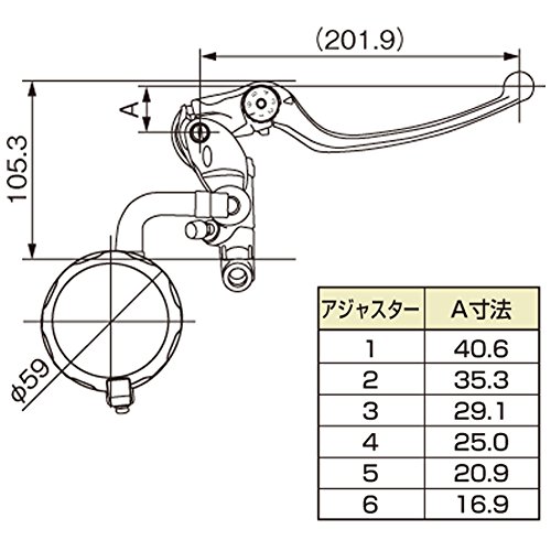 DAYTONA(デイトナ) NISSINラジアルブレーキマスターシリンダー(縦型Φ19) <スモークタンク> ブラックボディ/シルバーレバー 95653