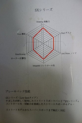 ブレーキパッド フロント：リード90 ジョーカー50 リード50(NH50MJ) リア：XR250 XLディグリー CRM250R NSR80 CRM50 NS-1 NSR50 ドリーム50 DRZ400/S KLX250 D-トラッカー 250SB A-412SX-1