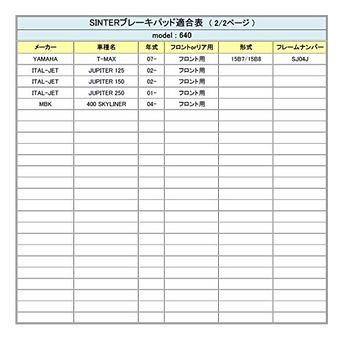 シンター(SINTER)バイク用ブレーキパッド640 フロント:ヤマハ /ITAL-JET/MBK 72-640-080-0