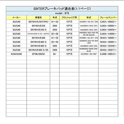 シンター(SINTER)バイク用ブレーキパッド673 リア用 : スズキ/カワサキ 72-673-080-0