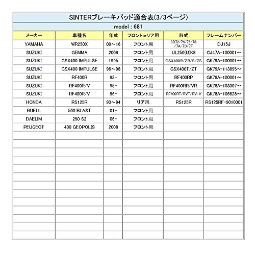 シンター(SINTER)バイク用ブレーキパッド681 フロント用 : ホンダ/スズキ/BUELL/DAELIM/PEUGEOT リア用 : ホンダ 72-681-080-0