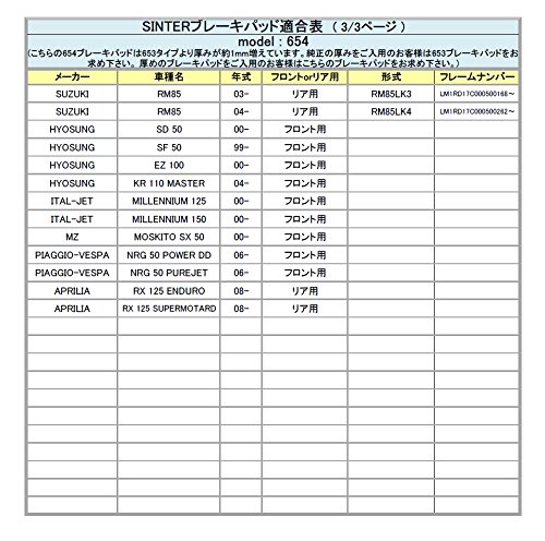 シンター(SINTER)バイク用ブレーキパッド654 フロント:スズキ/カワサキ/HYOSUNG/ITAL-JET/MZ/PIAGGIO-VESPA リア:スズキ/アプリリア 72-654-080-0