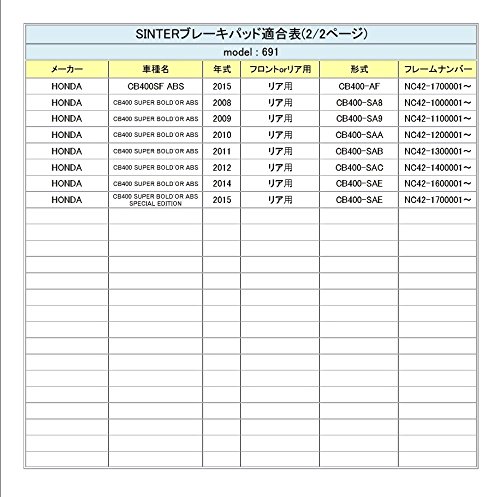 シンター(SINTER)バイク用ブレーキパッド691 リア用 : ホンダ 72-691-080-0