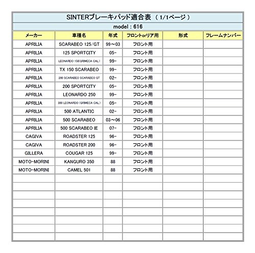 シンター(SINTER)バイク用ブレーキパッド616 フロント:アプリリア/カジバ/ジレーラ/モト・モトリー二 72-616-080-0