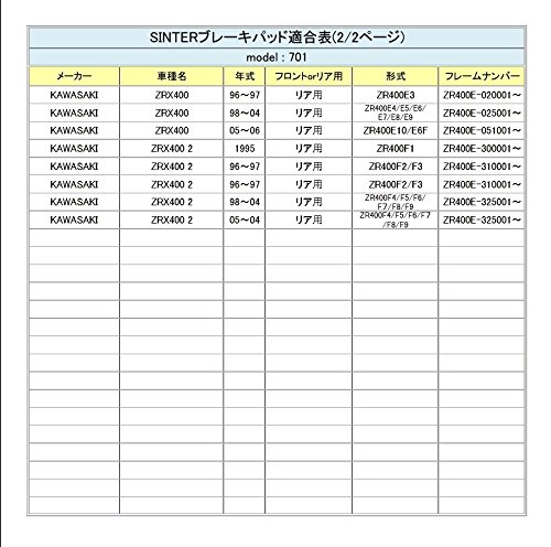 シンター(SINTER)バイク用ブレーキパッド701 リア用 : カワサキ 72-701-080-0