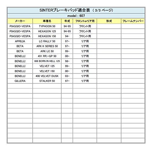 シンター(SINTER)バイク用ブレーキパッド607 フロント:ホンダ/トモス/アプリリア/ベータ/ベネッリ/ジレーラ/ベスパ リア:アプリリア/ベータ/ベネッリ/ジレーラなど 72-607-080-0