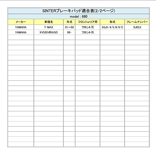 シンター(SINTER)バイク用ブレーキパッド680 フロント用 : ヤマハ 72-680-080-0