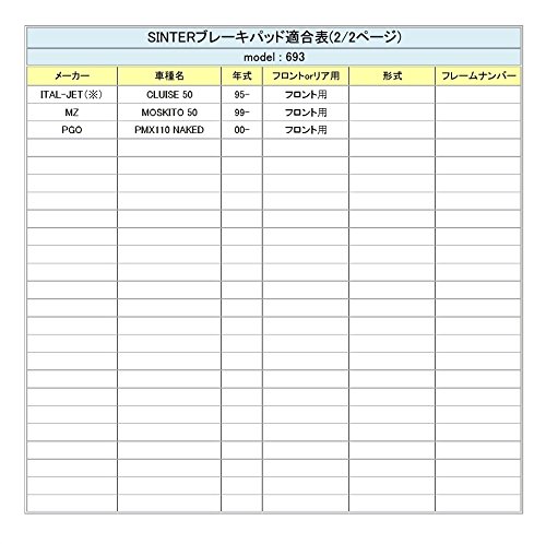 シンター(SINTER)バイク用ブレーキパッド693 フロント用 : ヤマハ/ FANTIC/ CLUISE/MZ/PGO 72-693-080-0