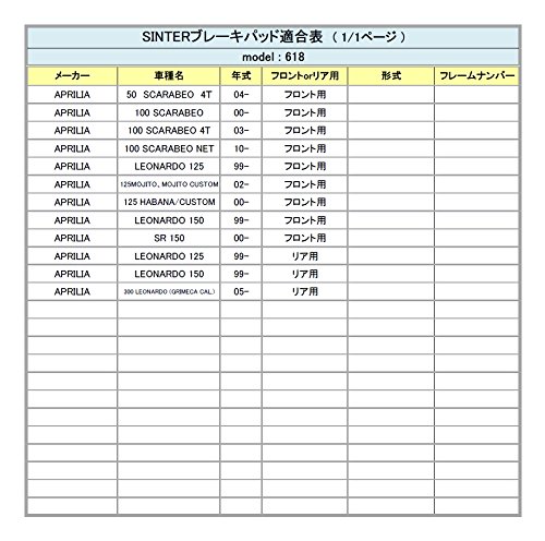 シンター(SINTER)バイク用ブレーキパッド618 フロント:アプリリア リア:アプリリア 72-618-080-0