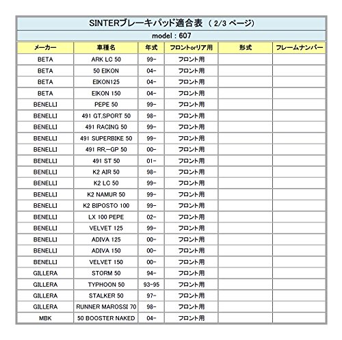 シンター(SINTER)バイク用ブレーキパッド607 フロント:ホンダ/トモス/アプリリア/ベータ/ベネッリ/ジレーラ/ベスパ リア:アプリリア/ベータ/ベネッリ/ジレーラなど 72-607-080-0