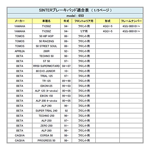 シンター(SINTER)バイク用ブレーキパッド650 フロント:ヤマハ /トモス/アプリリア/ベータ/カジバ/プジョー/ITAL-JET リア:ヤマハ/トモス/アプリリア/ベータ/カジバ/プジョー/ITAL-JETなど 72-650-080-0