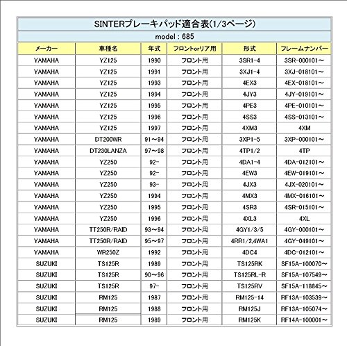 シンター(SINTER)バイク用ブレーキパッド685 フロント用 : ヤマハ/スズキ/カワサキ/CAGIVA 72-685-080-0