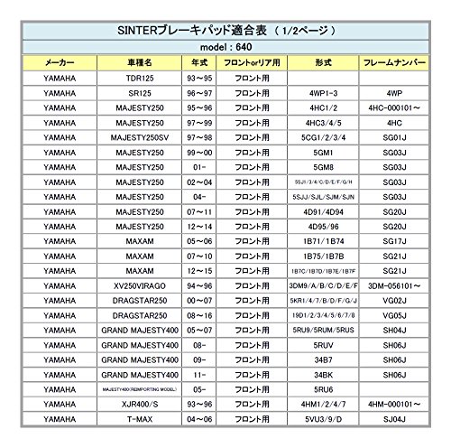 シンター(SINTER)バイク用ブレーキパッド640 フロント:ヤマハ /ITAL-JET/MBK 72-640-080-0