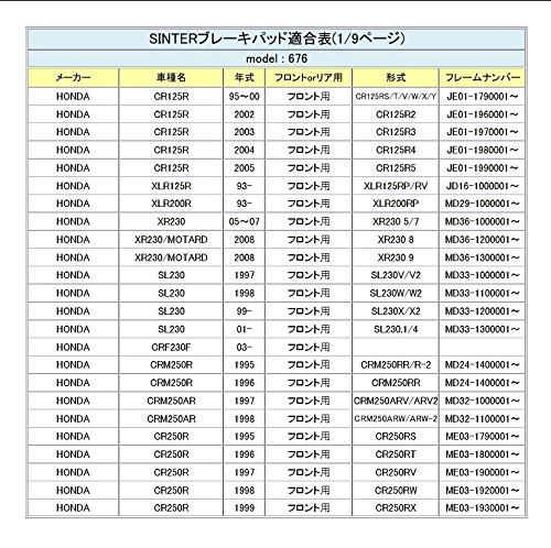 シンター(SINTER)バイク用ブレーキパッド676 フロント用 : ホンダ/ヤマハ/スズキ/カワサキ/アプリリア/ベータ/ビモータ/GAS GAS 72-676-080-0