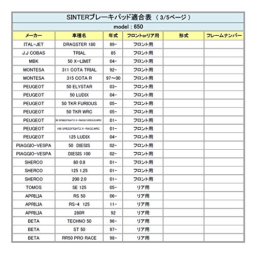 シンター(SINTER)バイク用ブレーキパッド650 フロント:ヤマハ /トモス/アプリリア/ベータ/カジバ/プジョー/ITAL-JET リア:ヤマハ/トモス/アプリリア/ベータ/カジバ/プジョー/ITAL-JETなど 72-650-080-0