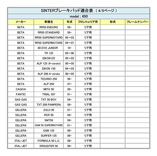 シンター(SINTER)バイク用ブレーキパッド650 フロント:ヤマハ /トモス/アプリリア/ベータ/カジバ/プジョー/ITAL-JET リア:ヤマハ/トモス/アプリリア/ベータ/カジバ/プジョー/ITAL-JETなど 72-650-080-0