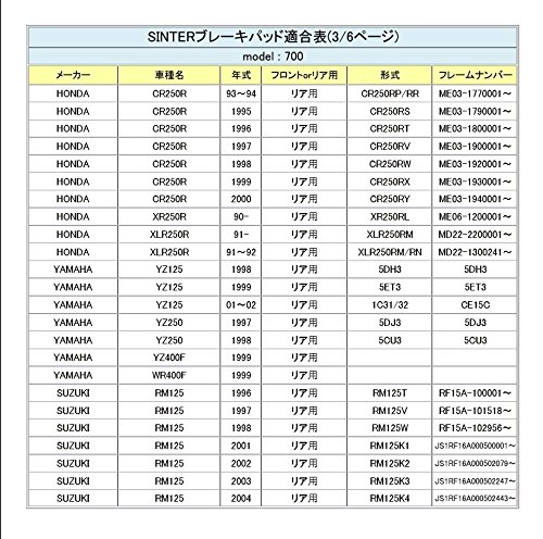 シンター(SINTER)バイク用ブレーキパッド700 フロント用 : ホンダ リア用 : ホンダ/ヤマハ/スズキ/カワサキ/BIMOTA/GAS GAS/SHERCO/TM 72-700-080-0