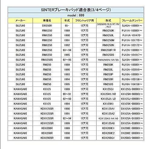 シンター(SINTER)バイク用ブレーキパッド699 リア用 : ヤマハ/スズキ/カワサキ 72-699-080-0