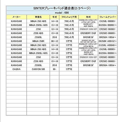 シンター(SINTER)バイク用ブレーキパッド686 フロント用 : ホンダ/ヤマハ/スズキ/カワサキ リア用 : カワサキ 72-686-080-0