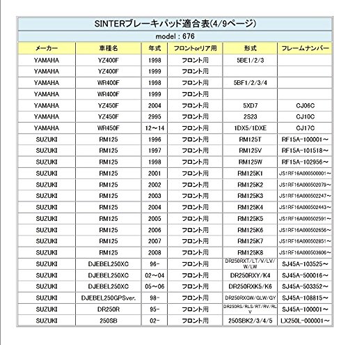 シンター(SINTER)バイク用ブレーキパッド676 フロント用 : ホンダ/ヤマハ/スズキ/カワサキ/アプリリア/ベータ/ビモータ/GAS GAS 72-676-080-0