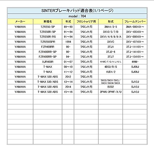 シンター(SINTER)バイク用ブレーキパッド704 フロント用 : ヤマハ 72-704-080-0