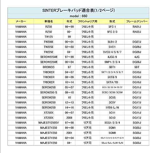 シンター(SINTER)バイク用ブレーキパッド660 フロント:ヤマハ リア :ヤマハ 72-660-080-0