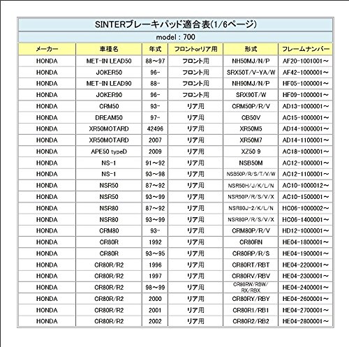 シンター(SINTER)バイク用ブレーキパッド700 フロント用 : ホンダ リア用 : ホンダ/ヤマハ/スズキ/カワサキ/BIMOTA/GAS GAS/SHERCO/TM 72-700-080-0