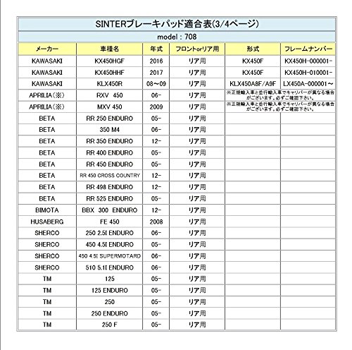 シンター(SINTER)バイク用ブレーキパッド708 リア用 : ヤマハ/スズキ/カワサキ/アプリリア/BETA/BIMOTA/ HUSABERG/SHERCO/TM 72-708-080-0