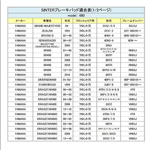 シンター(SINTER)バイク用ブレーキパッド680 フロント用 : ヤマハ 72-680-080-0