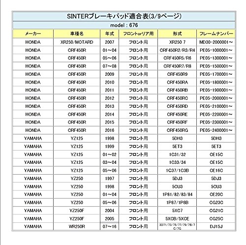 シンター(SINTER)バイク用ブレーキパッド676 フロント用 : ホンダ/ヤマハ/スズキ/カワサキ/アプリリア/ベータ/ビモータ/GAS GAS 72-676-080-0