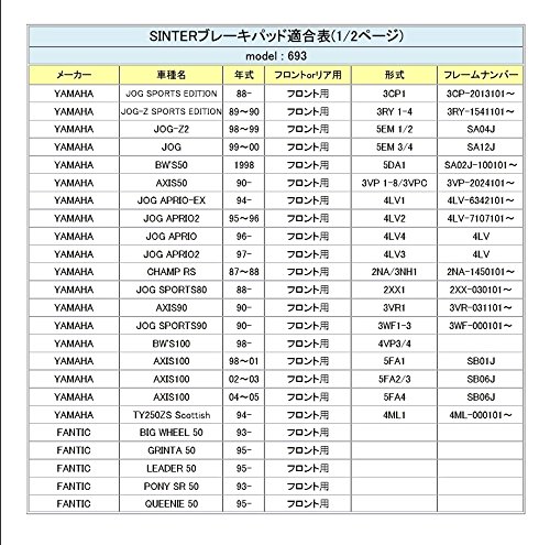 シンター(SINTER)バイク用ブレーキパッド693 フロント用 : ヤマハ/ FANTIC/ CLUISE/MZ/PGO 72-693-080-0