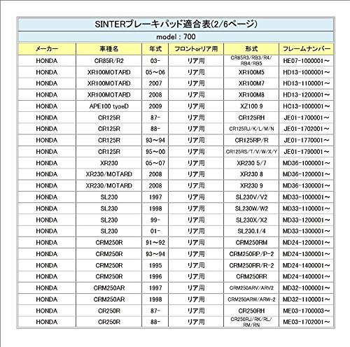 シンター(SINTER)バイク用ブレーキパッド700 フロント用 : ホンダ リア用 : ホンダ/ヤマハ/スズキ/カワサキ/BIMOTA/GAS GAS/SHERCO/TM 72-700-080-0