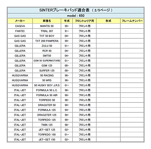 シンター(SINTER)バイク用ブレーキパッド650 フロント:ヤマハ /トモス/アプリリア/ベータ/カジバ/プジョー/ITAL-JET リア:ヤマハ/トモス/アプリリア/ベータ/カジバ/プジョー/ITAL-JETなど 72-650-080-0