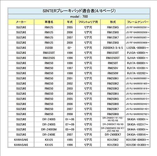 シンター(SINTER)バイク用ブレーキパッド700 フロント用 : ホンダ リア用 : ホンダ/ヤマハ/スズキ/カワサキ/BIMOTA/GAS GAS/SHERCO/TM 72-700-080-0