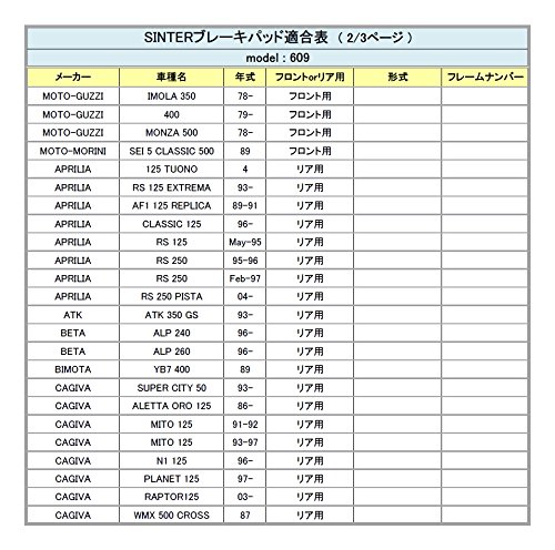 シンター(SINTER)バイク用ブレーキパッド609 フロント:アプリリア/モトグッチィ/ドゥカティ/ベータ/KTM リア:アプリリア/ベータ/ビモータ/ドゥカティ/モトグッチィなど 72-609-080-0