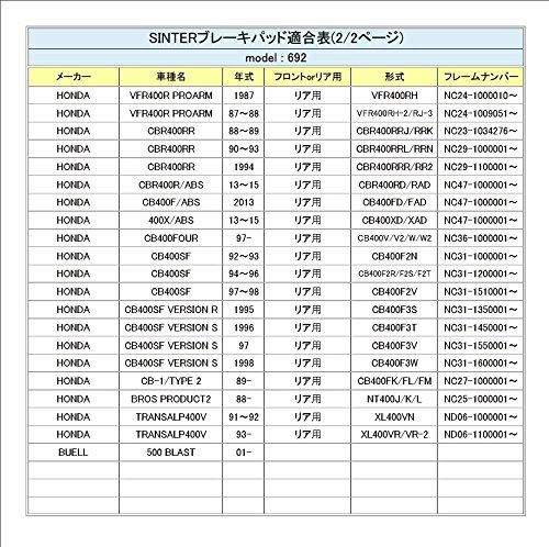 シンター(SINTER)バイク用ブレーキパッド692 リア用 : ホンダ/BUELL 72-692-080-0