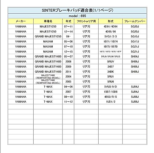 シンター(SINTER)バイク用ブレーキパッド695 リア用 : ヤマハ 72-695-080-0