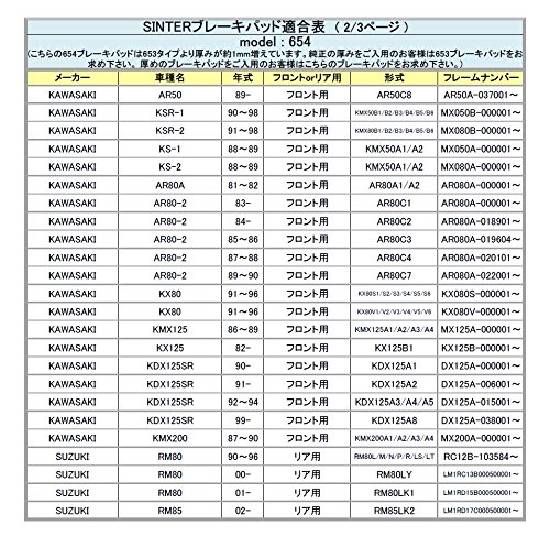 シンター(SINTER)バイク用ブレーキパッド654 フロント:スズキ/カワサキ/HYOSUNG/ITAL-JET/MZ/PIAGGIO-VESPA リア:スズキ/アプリリア 72-654-080-0