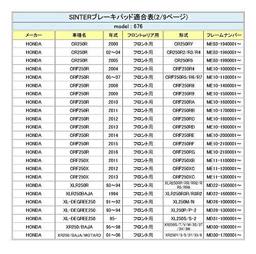 シンター(SINTER)バイク用ブレーキパッド676 フロント用 : ホンダ/ヤマハ/スズキ/カワサキ/アプリリア/ベータ/ビモータ/GAS GAS 72-676-080-0