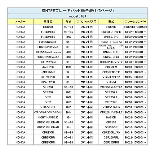 シンター(SINTER)バイク用ブレーキパッド681 フロント用 : ホンダ/スズキ/BUELL/DAELIM/PEUGEOT リア用 : ホンダ 72-681-080-0