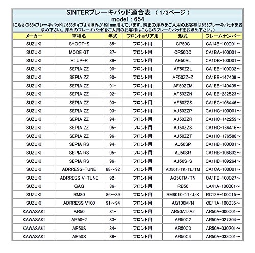 シンター(SINTER)バイク用ブレーキパッド654 フロント:スズキ/カワサキ/HYOSUNG/ITAL-JET/MZ/PIAGGIO-VESPA リア:スズキ/アプリリア 72-654-080-0