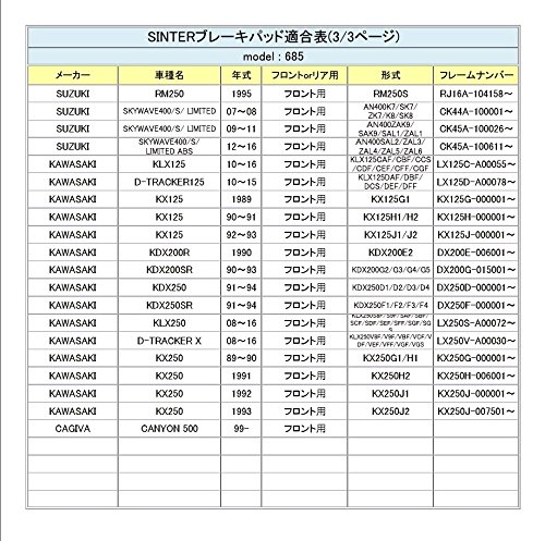 シンター(SINTER)バイク用ブレーキパッド685 フロント用 : ヤマハ/スズキ/カワサキ/CAGIVA 72-685-080-0