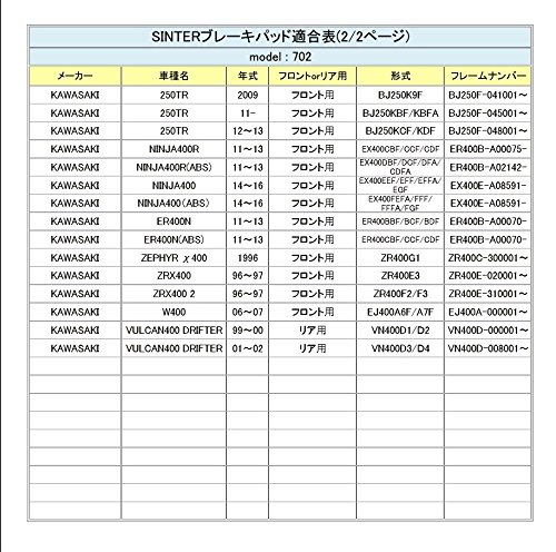 シンター(SINTER)バイク用ブレーキパッド702 フロント用 : スズキ/カワサキ 72-702-080-0